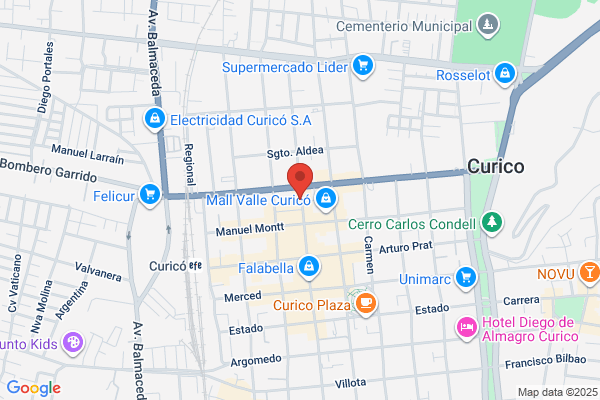 PANADERIA MODELO