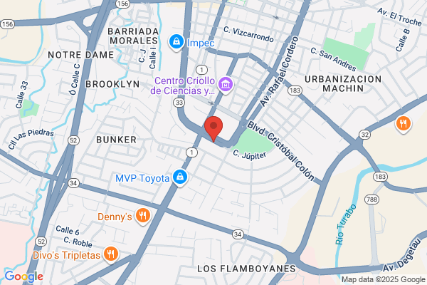 GRUPO AVANZADO DE CUIDADO