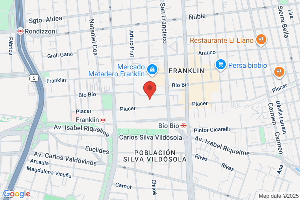 LAS GANGAS
