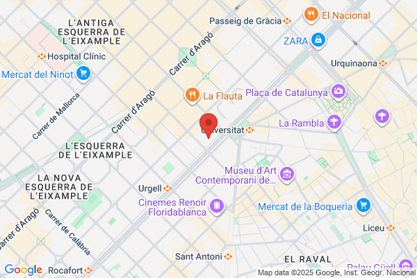 FUNDACION SIDA DE PR