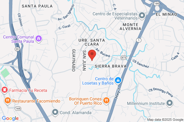 Grupo Inversor Inmobiliario