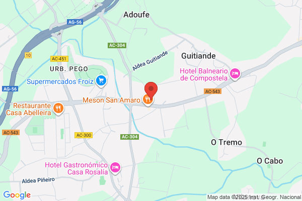 ANGELES GAS