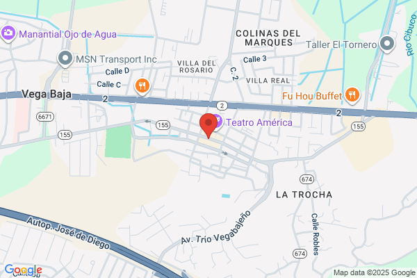 FARMACIA GONZALEZ INC