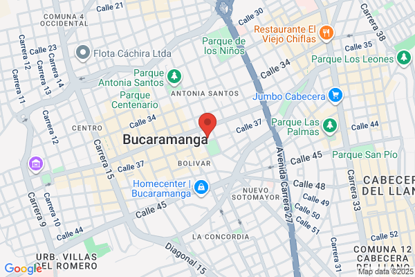CENTRO PUERTAS INC
